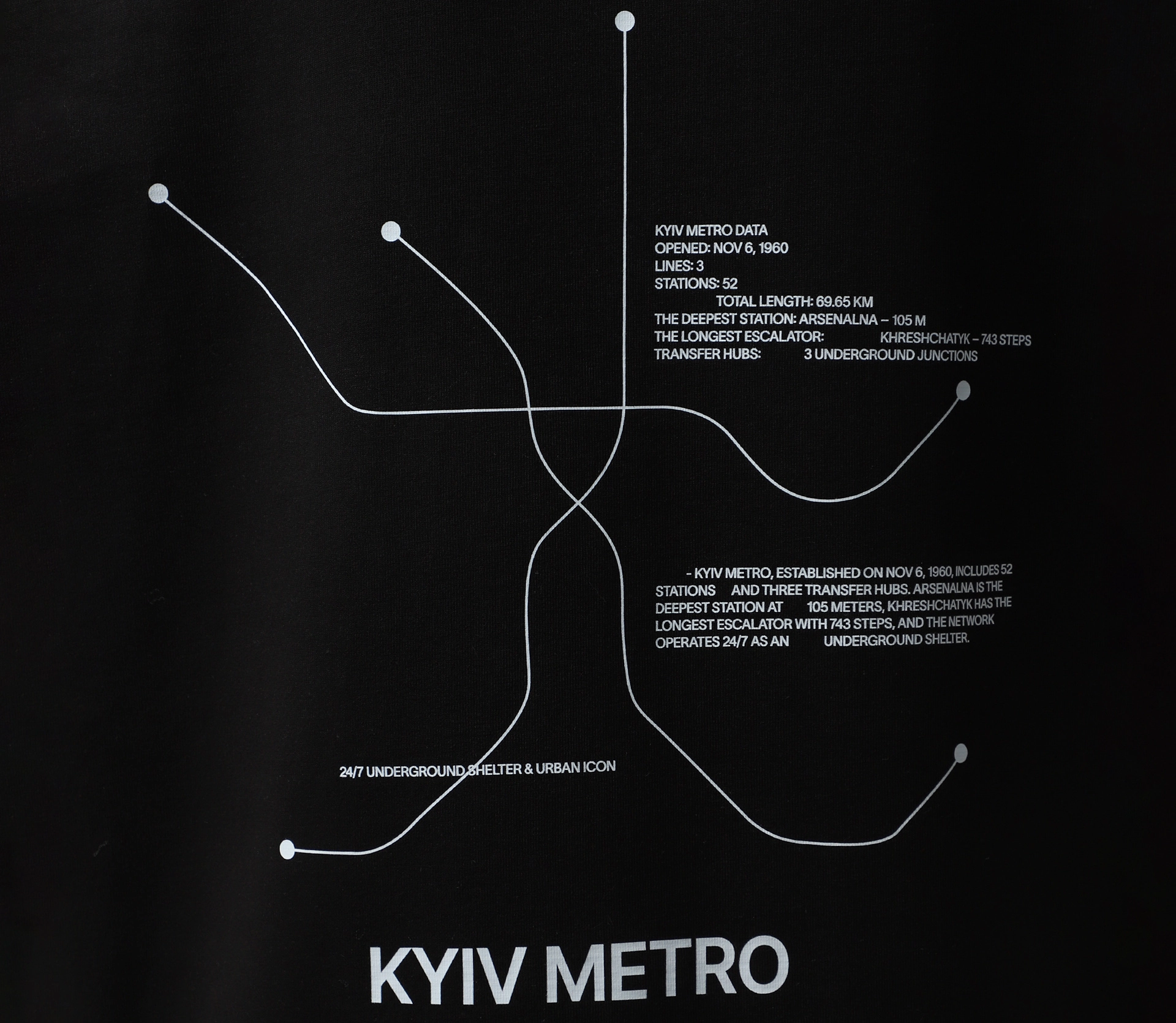 Футболка оверсайз «Схема метро» чорний недорого